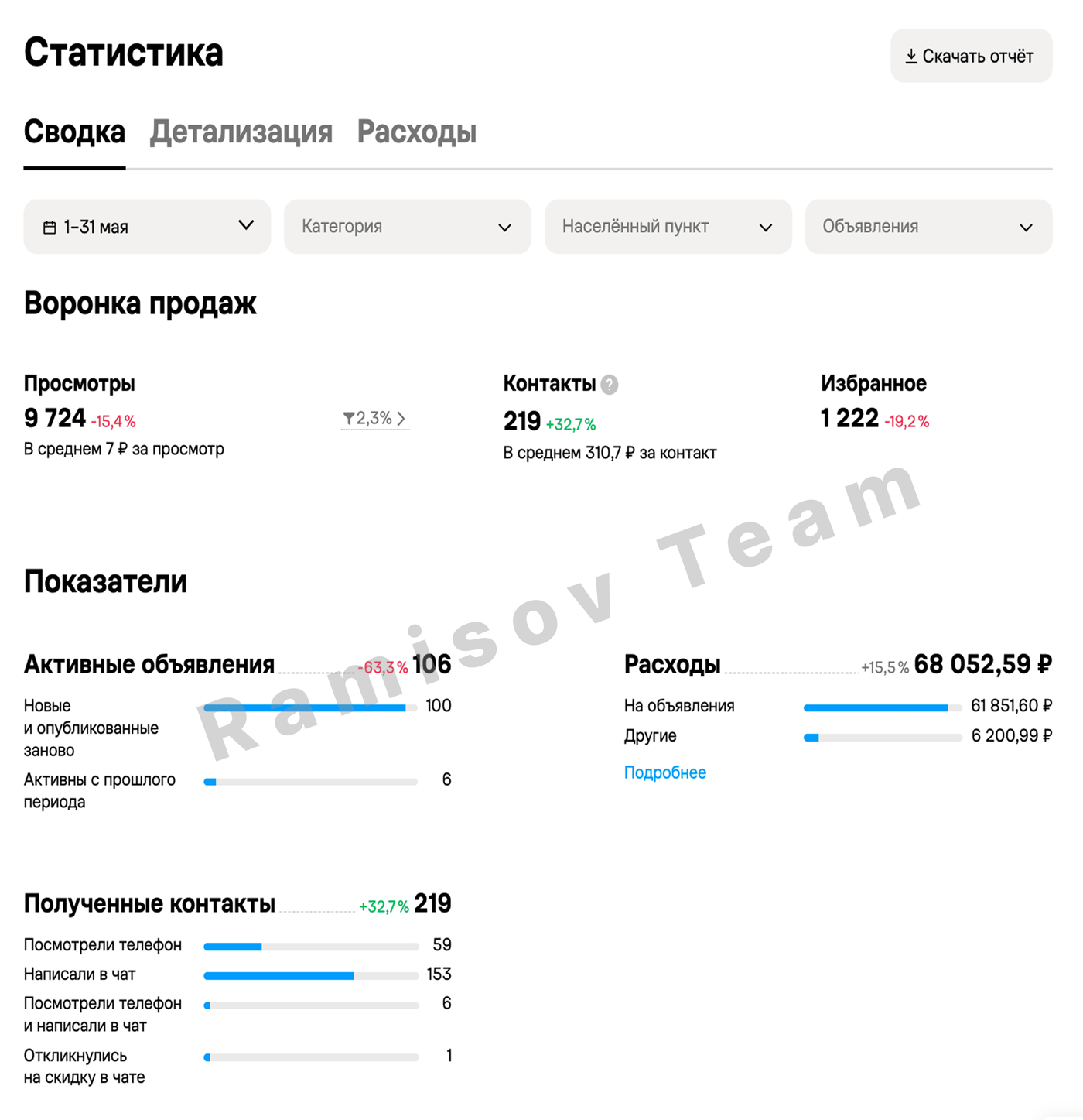 Заявки на стеновые панели — материал проекта 1